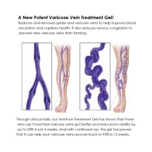 Jaysuing Varicose Vein Gel Spary