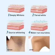 Jaysuing Armpit Whitening Cream