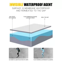 Jaysuing Invisible Waterproof Agent Spary