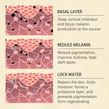 Jaysuing Whitening Essential Oil for Face